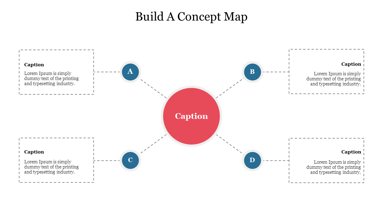 Build A Concept Map